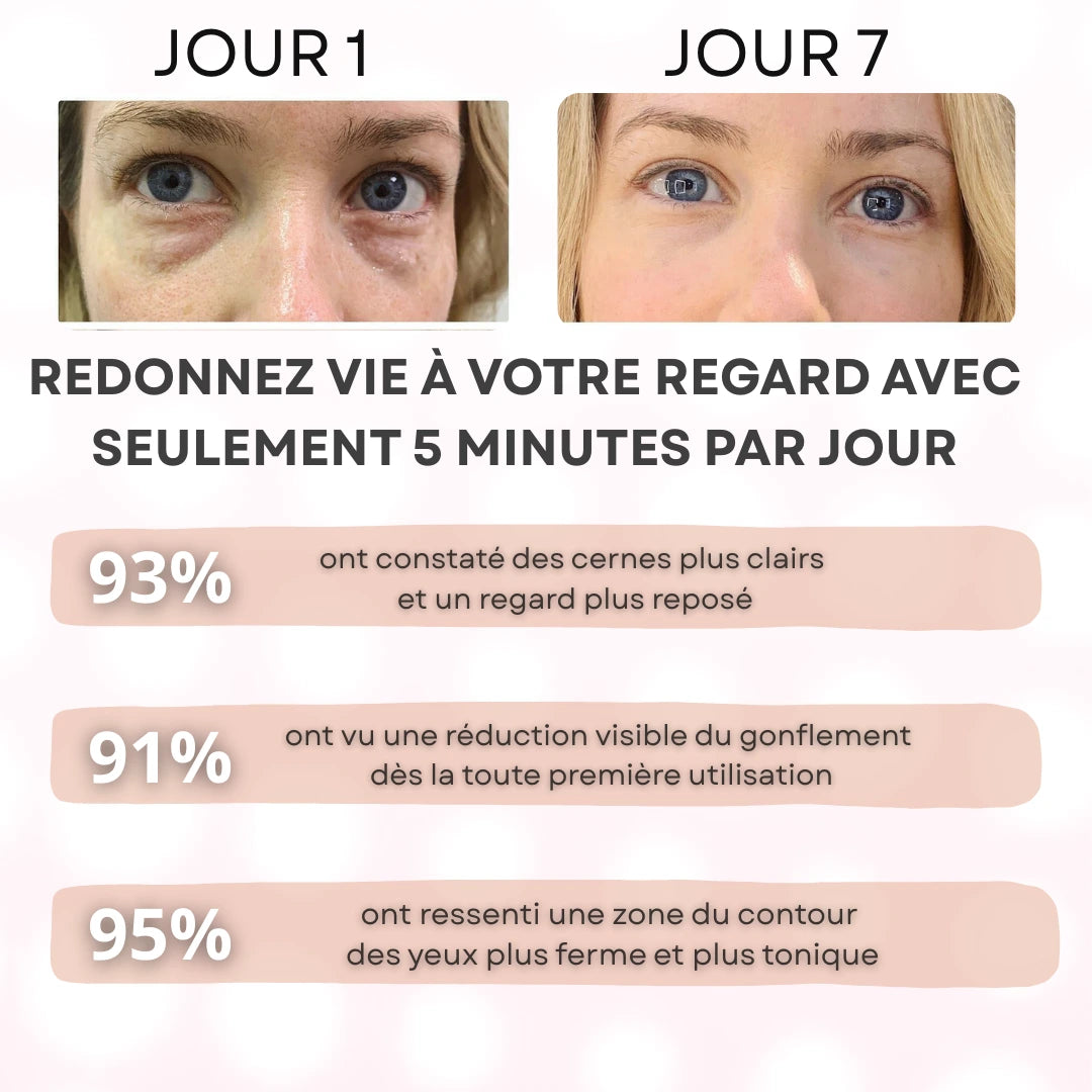 Luminea™ | Le rituel coréen qui redonne vie à vos yeux